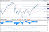 s&p500(4h)(1)241010.PNG